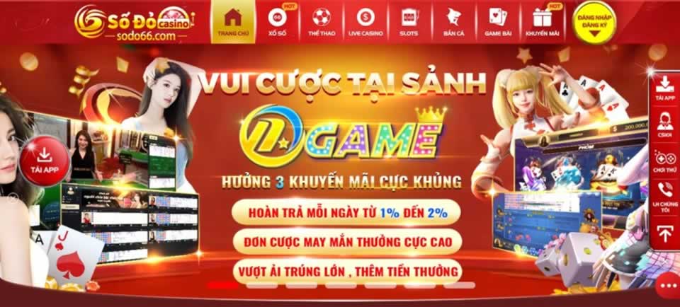 Câu hỏi thường gặp về chương trình khuyến mãi Sm66 (giảm giá 128000 đô la) - Sm66