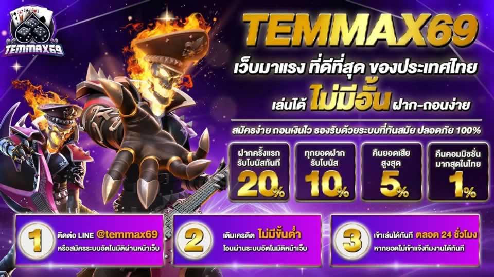Đánh giá toàn diện game trực tuyến trên nền tảng Xin88 - Xin88