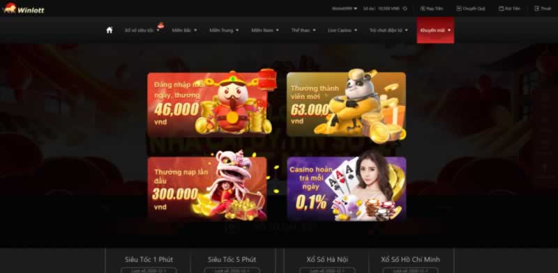 Công ty game hàng đầu – Soco88 - Soco88