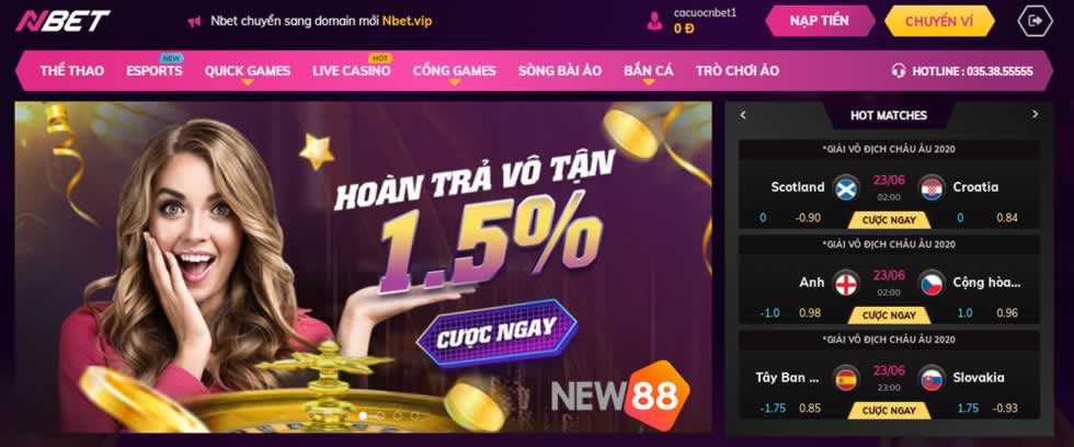 Tổng quan về các trang web chơi game trực tuyến cấp độ Red88 - Red88